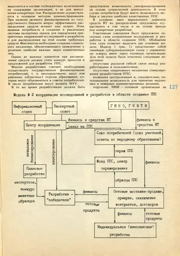 КулЛиб.   журнал «Информатика и образование» - Информатика и образование 1989 №02. Страница № 129