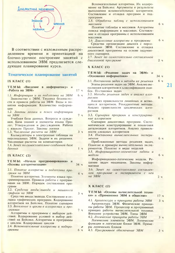 КулЛиб.   журнал «Информатика и образование» - Информатика и образование 1989 №02. Страница № 23