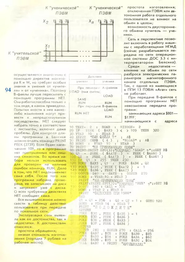 КулЛиб.   журнал «Информатика и образование» - Информатика и образование 1989 №03. Страница № 96