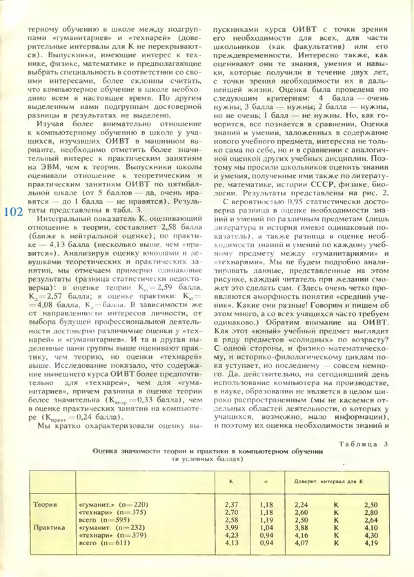 КулЛиб.   журнал «Информатика и образование» - Информатика и образование 1989 №04. Страница № 104