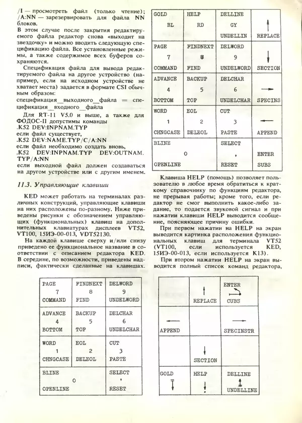 КулЛиб.   журнал «Информатика и образование» - Информатика и образование 1989 №04. Страница № 53