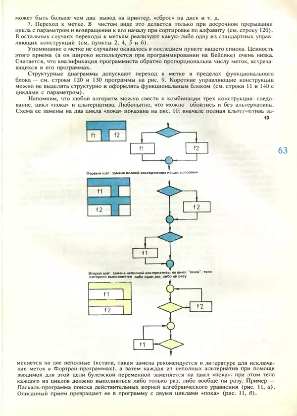 КулЛиб.   журнал «Информатика и образование» - Информатика и образование 1989 №04. Страница № 65