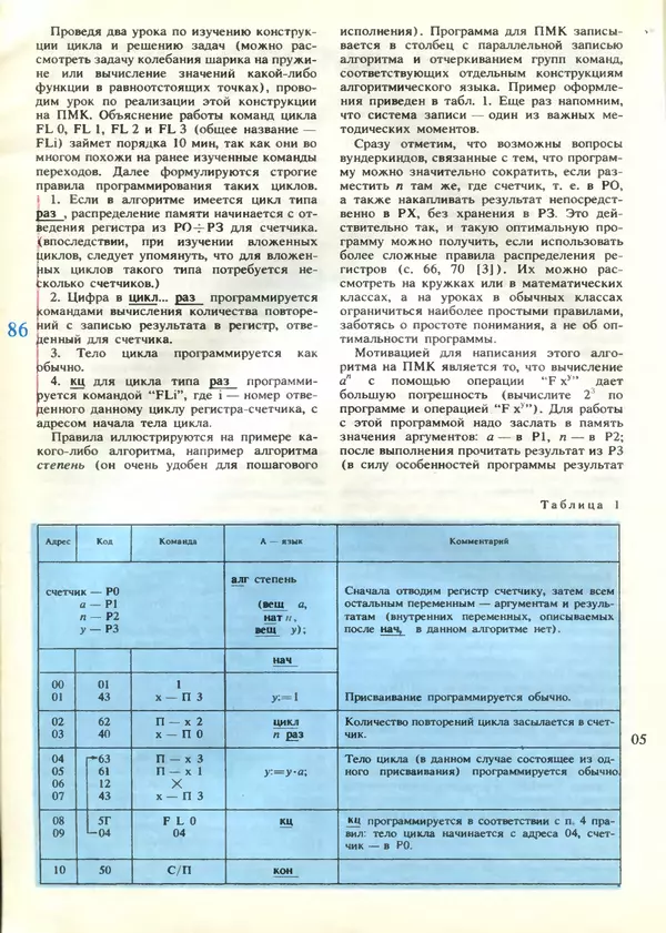 КулЛиб.   журнал «Информатика и образование» - Информатика и образование 1989 №04. Страница № 88
