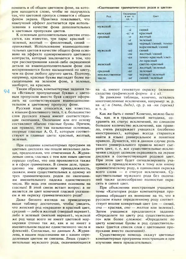 КулЛиб.   журнал «Информатика и образование» - Информатика и образование 1989 №04. Страница № 96