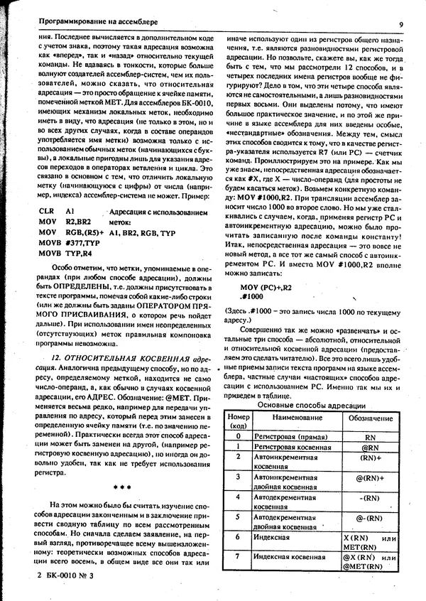 КулЛиб.   журнал «Информатика и образование» - Персональный компьютер БК-0010 - БК-0011м 1994 №03. Страница № 11
