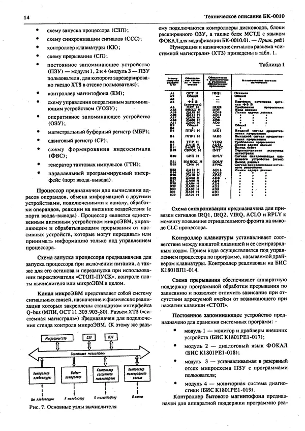 КулЛиб.   журнал «Информатика и образование» - Персональный компьютер БК-0010 - БК-0011м 1994 №03. Страница № 16