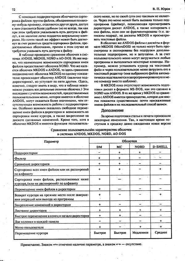 КулЛиб.   журнал «Информатика и образование» - Персональный компьютер БК-0010 - БК-0011м 1994 №03. Страница № 74