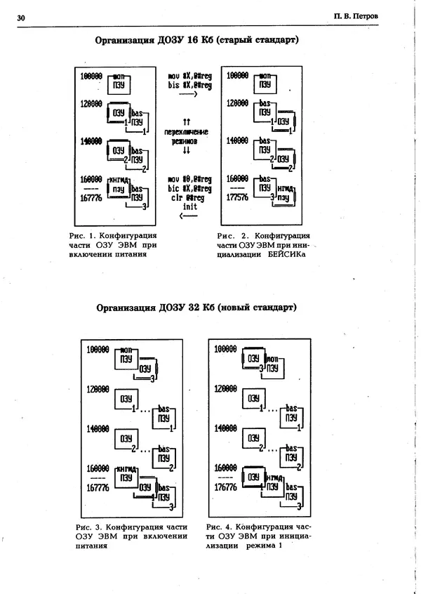 КулЛиб.   журнал «Информатика и образование» - Персональный компьютер БК-0010 - БК-0011м 1994 №04. Страница № 31