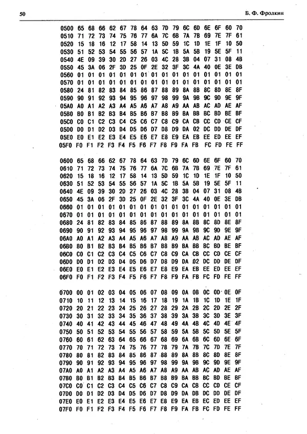 КулЛиб.   журнал «Информатика и образование» - Персональный компьютер БК-0010 - БК-0011м 1994 №04. Страница № 51