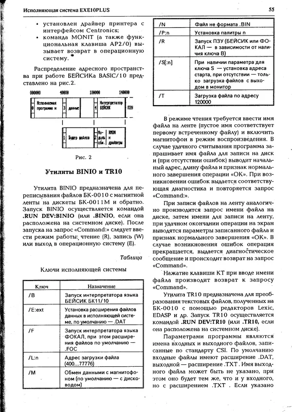 КулЛиб.   журнал «Информатика и образование» - Персональный компьютер БК-0010 - БК-0011м 1994 №04. Страница № 56
