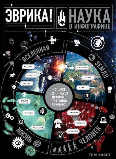 Эврика! Наука в инфографике (pdf)