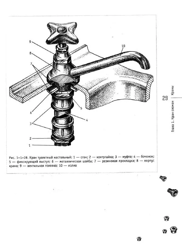 В. Волков - Сантехника. Как все устроено и как все починить. Справочник - Страница № 30