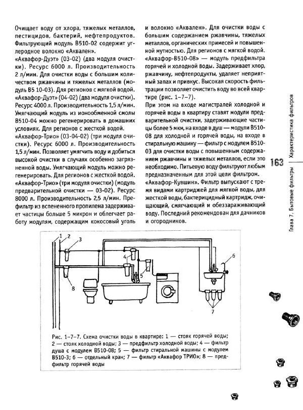 В. Волков - Сантехника. Как все устроено и как все починить. Справочник - Страница № 164