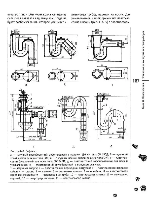 В. Волков - Сантехника. Как все устроено и как все починить. Справочник - Страница № 188