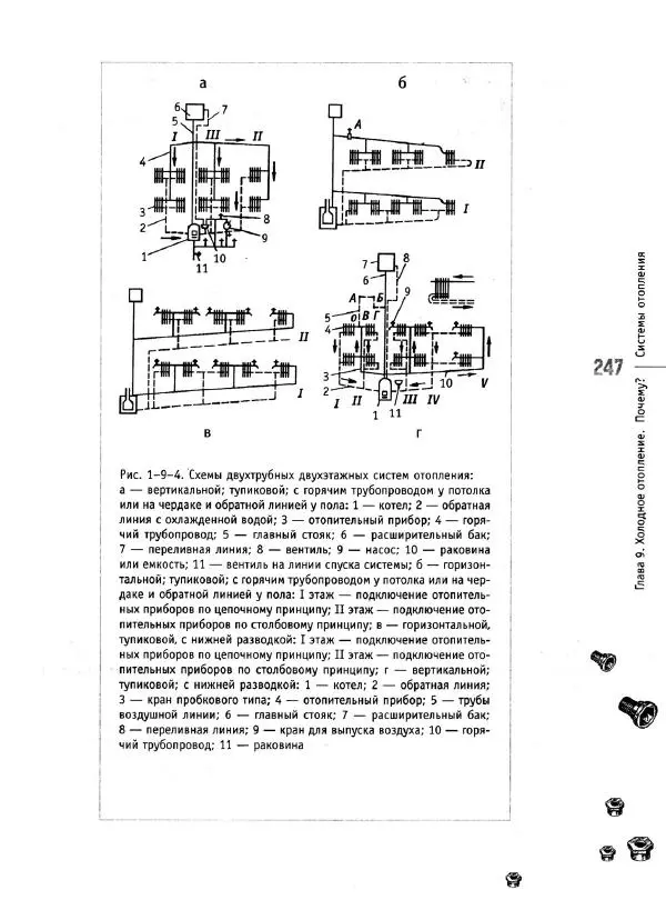 В. Волков - Сантехника. Как все устроено и как все починить. Справочник - Страница № 248