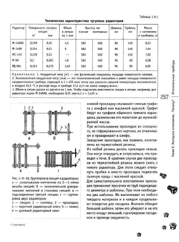 В. Волков - Сантехника. Как все устроено и как все починить. Справочник - Страница № 258