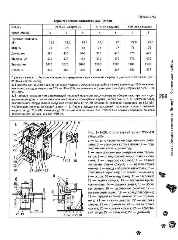 В. Волков - Сантехника. Как все устроено и как все починить. Справочник - Страница № 270