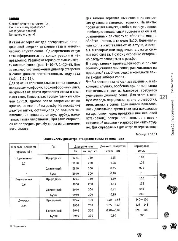 В. Волков - Сантехника. Как все устроено и как все починить. Справочник - Страница № 322