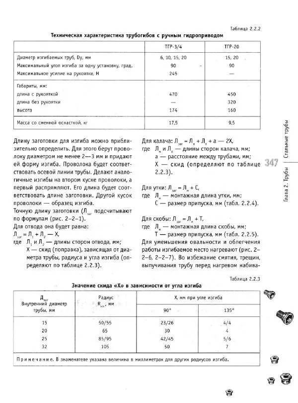 В. Волков - Сантехника. Как все устроено и как все починить. Справочник - Страница № 348