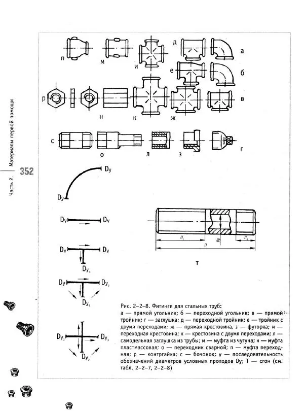 В. Волков - Сантехника. Как все устроено и как все починить. Справочник - Страница № 353