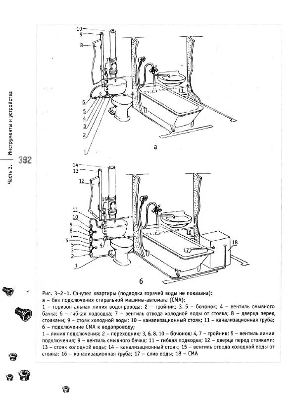 В. Волков - Сантехника. Как все устроено и как все починить. Справочник - Страница № 393