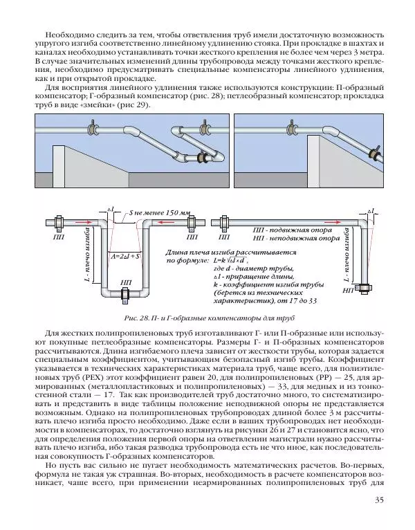 А. Савельев - Сантехника в доме. Монтажные работы (Инженерное оборудование) - Страница № 36