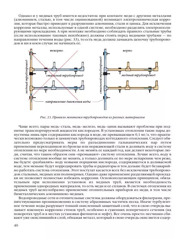 А. Савельев - Сантехника в доме. Монтажные работы (Инженерное оборудование) - Страница № 41
