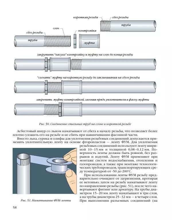 А. Савельев - Сантехника в доме. Монтажные работы (Инженерное оборудование) - Страница № 59