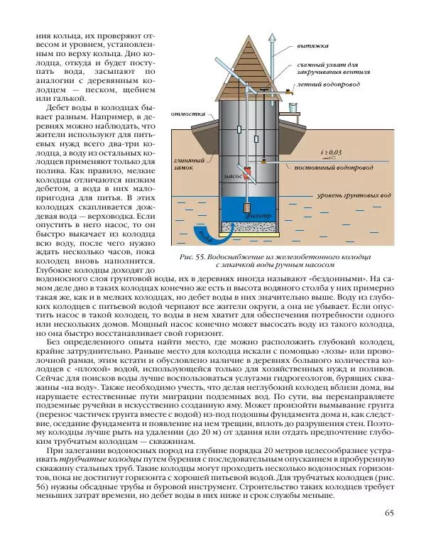 А. Савельев - Сантехника в доме. Монтажные работы (Инженерное оборудование) - Страница № 66