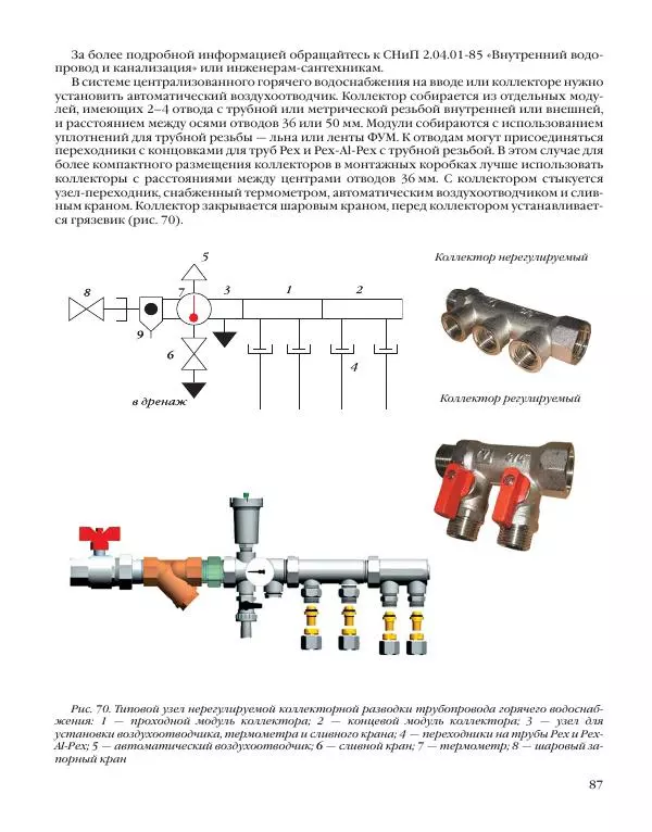 А. Савельев - Сантехника в доме. Монтажные работы (Инженерное оборудование) - Страница № 88