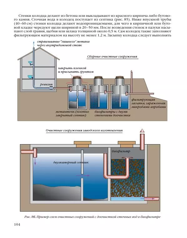 А. Савельев - Сантехника в доме. Монтажные работы (Инженерное оборудование) - Страница № 105