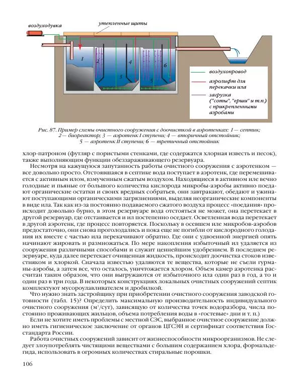 А. Савельев - Сантехника в доме. Монтажные работы (Инженерное оборудование) - Страница № 107