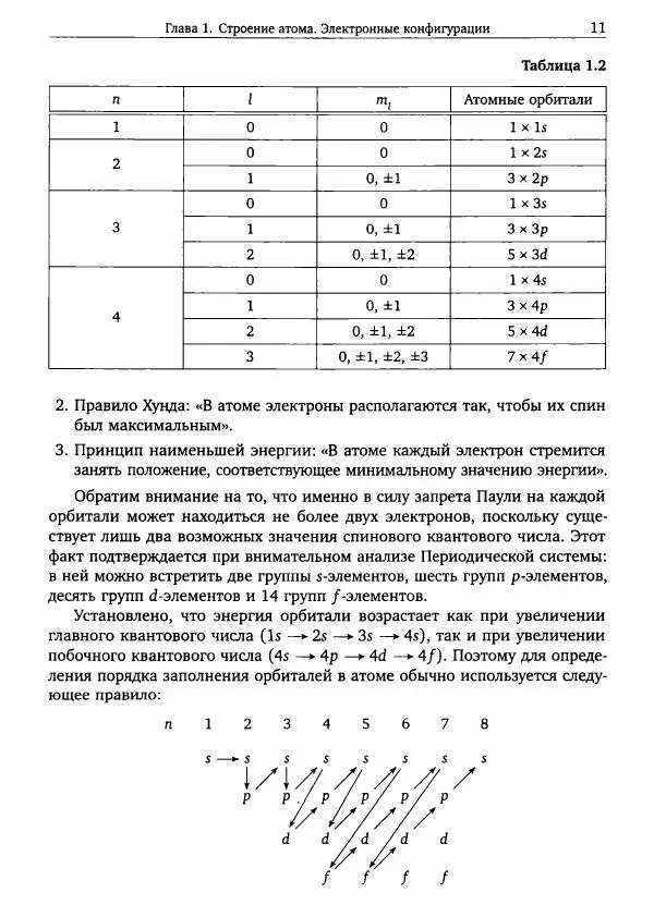 Никита Крысанов - Химия непереходных элементов в олимпиадных задачах - Страница № 12