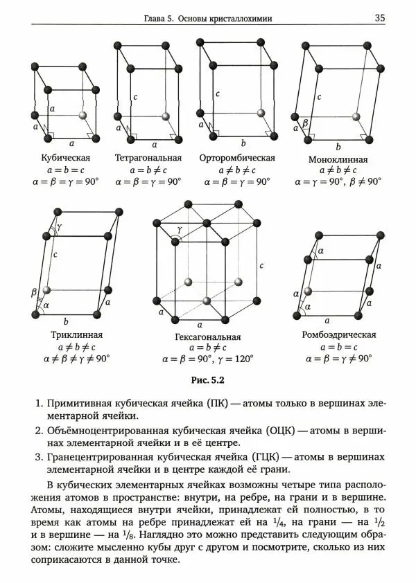 Никита Крысанов - Химия непереходных элементов в олимпиадных задачах - Страница № 36
