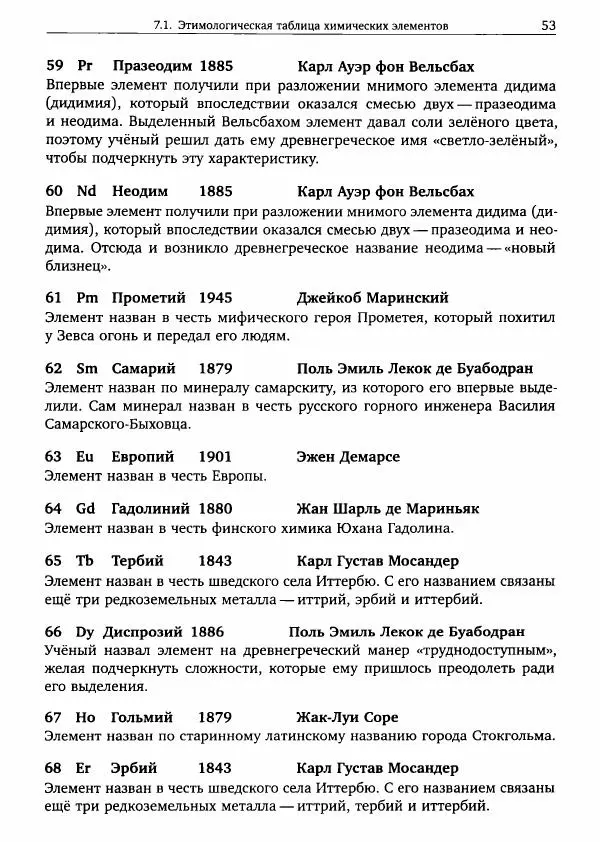 Никита Крысанов - Химия непереходных элементов в олимпиадных задачах - Страница № 54