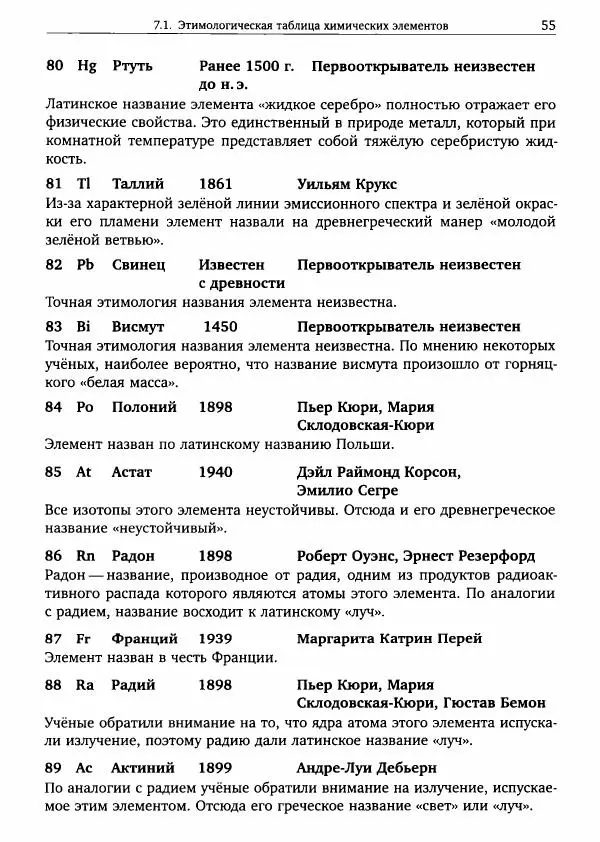 Никита Крысанов - Химия непереходных элементов в олимпиадных задачах - Страница № 56