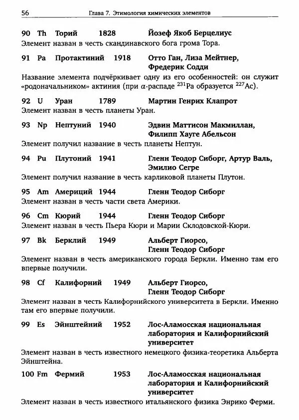 Никита Крысанов - Химия непереходных элементов в олимпиадных задачах - Страница № 57