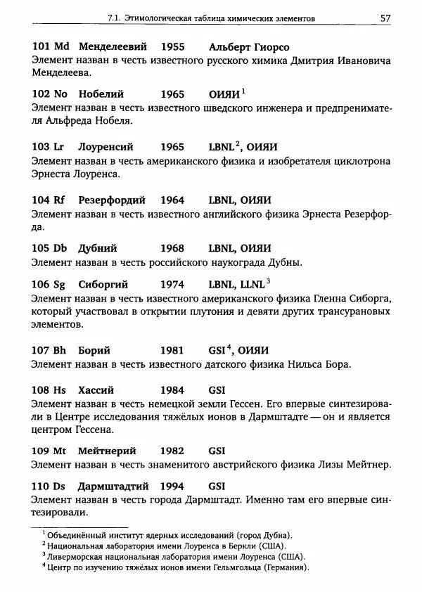 Никита Крысанов - Химия непереходных элементов в олимпиадных задачах - Страница № 58