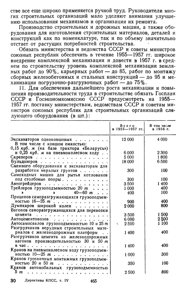 Сборник документов - Директивы КПСС и советского правительства по хозяйственным вопросам. Том 4. 1953-1957 годы - Страница № 465