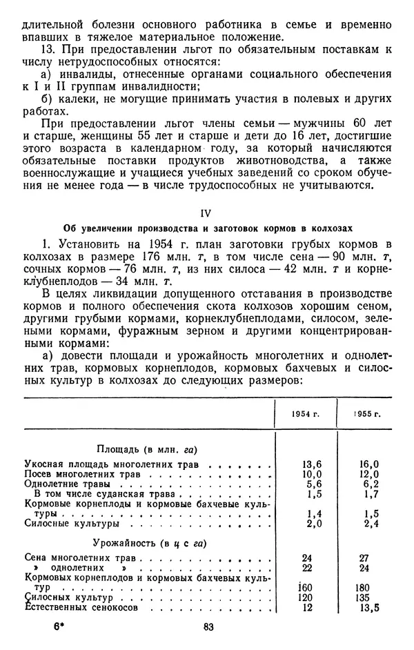 Сборник документов - Директивы КПСС и советского правительства по хозяйственным вопросам. Том 4. 1953-1957 годы - Страница № 83