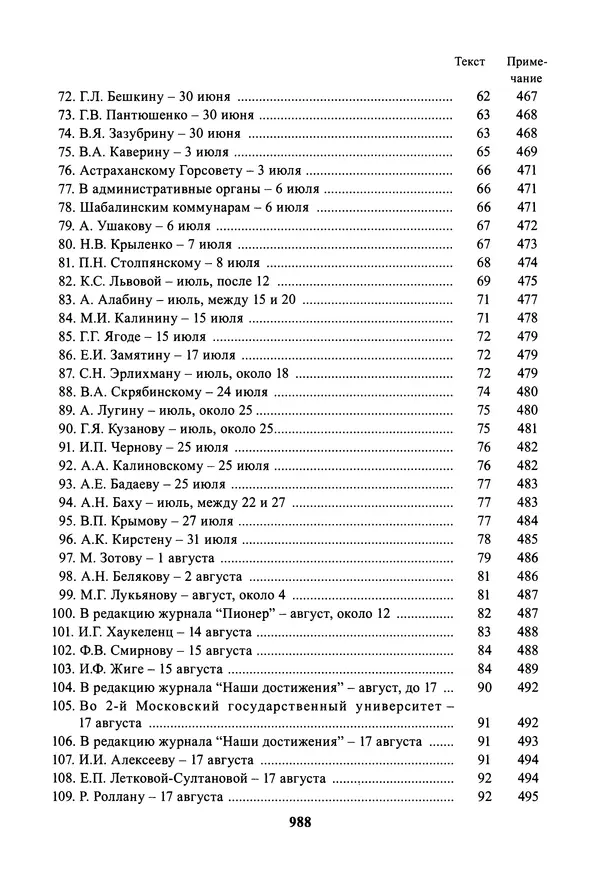 Максим Горький - ПСС. Письма в 24 т. Том 19 - Страница № 989