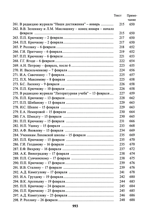 Максим Горький - ПСС. Письма в 24 т. Том 19 - Страница № 994
