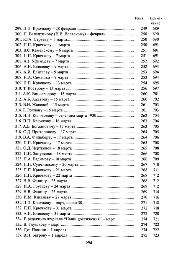Максим Горький - ПСС. Письма в 24 т. Том 19 - Страница № 995