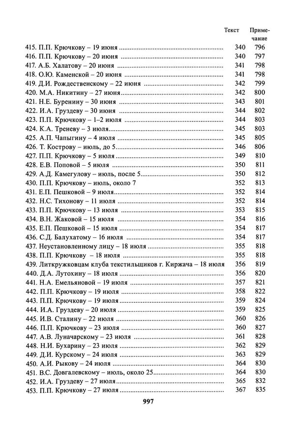 Максим Горький - ПСС. Письма в 24 т. Том 19 - Страница № 998