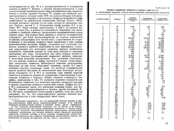 Брайан Мейсон - Основы геохимии - Страница № 28