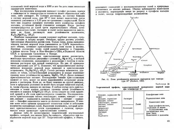 Брайан Мейсон - Основы геохимии - Страница № 96