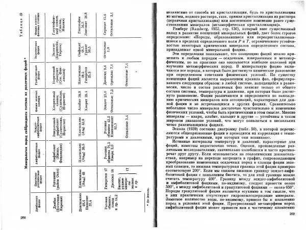 Брайан Мейсон - Основы геохимии - Страница № 135