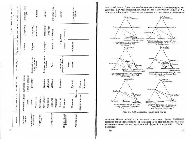 Брайан Мейсон - Основы геохимии - Страница № 138