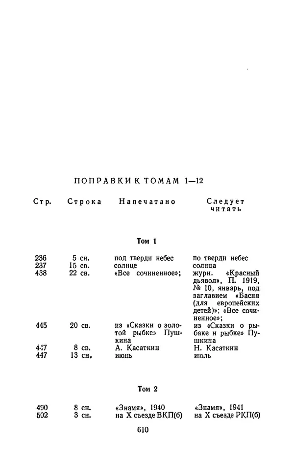 Владимир Маяковский - Том 13. Письма, наброски и другие материалы - Страница № 640