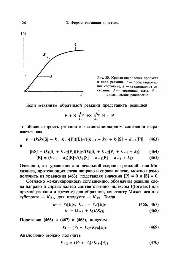 Тамаш Келети - Основы ферментативной кинетики - Страница № 126